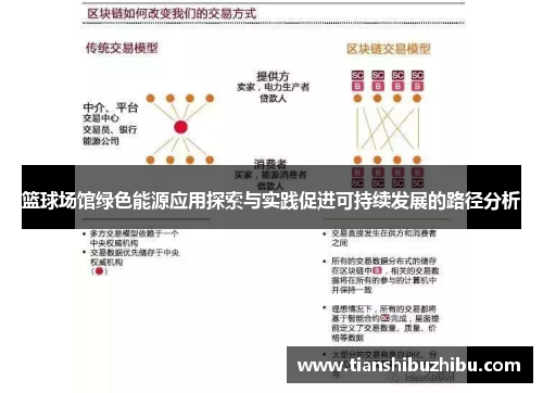 篮球场馆绿色能源应用探索与实践促进可持续发展的路径分析