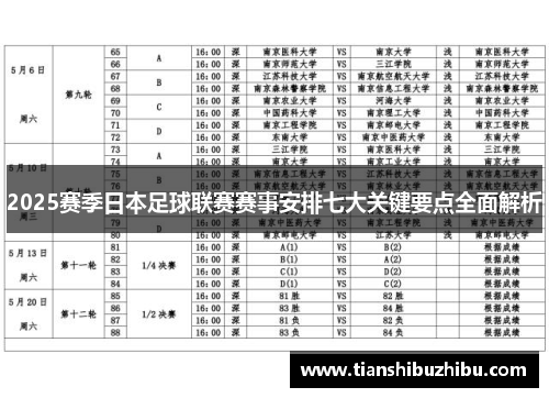 2025赛季日本足球联赛赛事安排七大关键要点全面解析