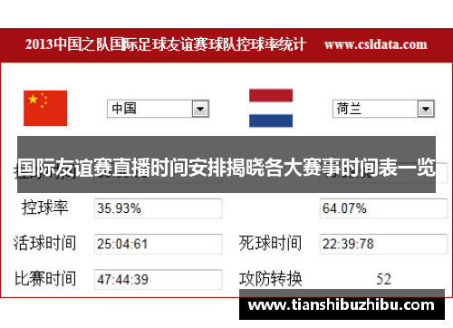 国际友谊赛直播时间安排揭晓各大赛事时间表一览