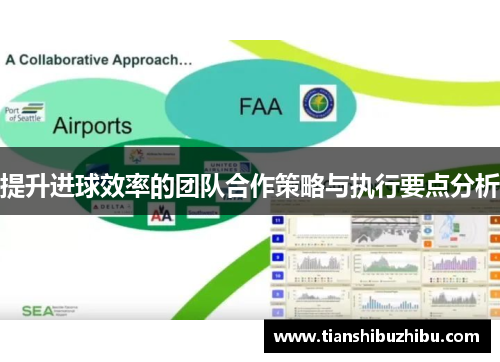 提升进球效率的团队合作策略与执行要点分析