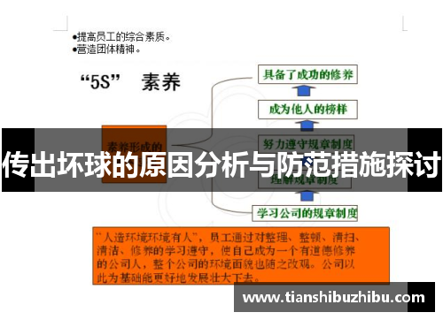 传出坏球的原因分析与防范措施探讨