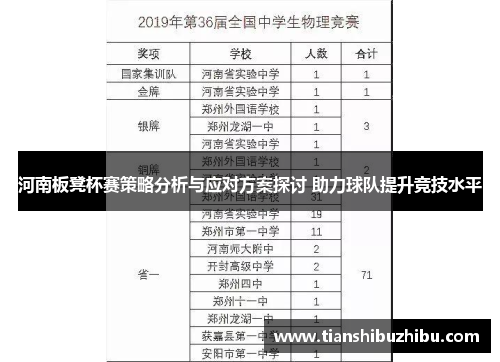 河南板凳杯赛策略分析与应对方案探讨 助力球队提升竞技水平