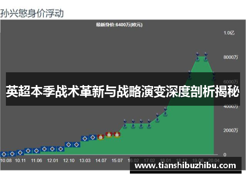英超本季战术革新与战略演变深度剖析揭秘
