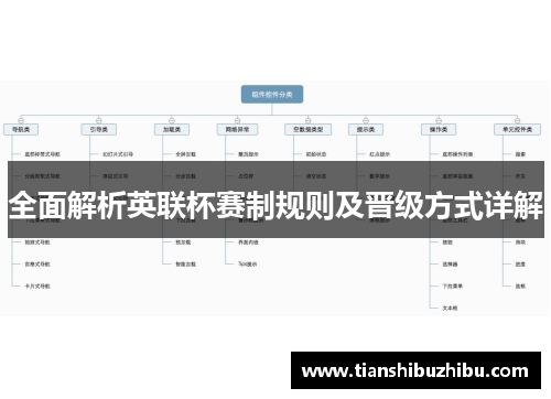 全面解析英联杯赛制规则及晋级方式详解