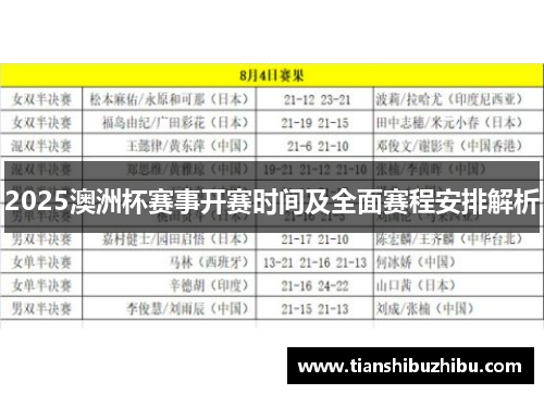2025澳洲杯赛事开赛时间及全面赛程安排解析